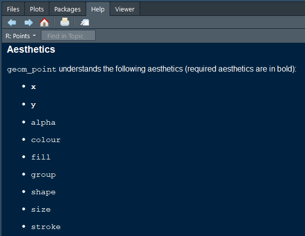 Aesthetics that can be controlled when using geom_point().