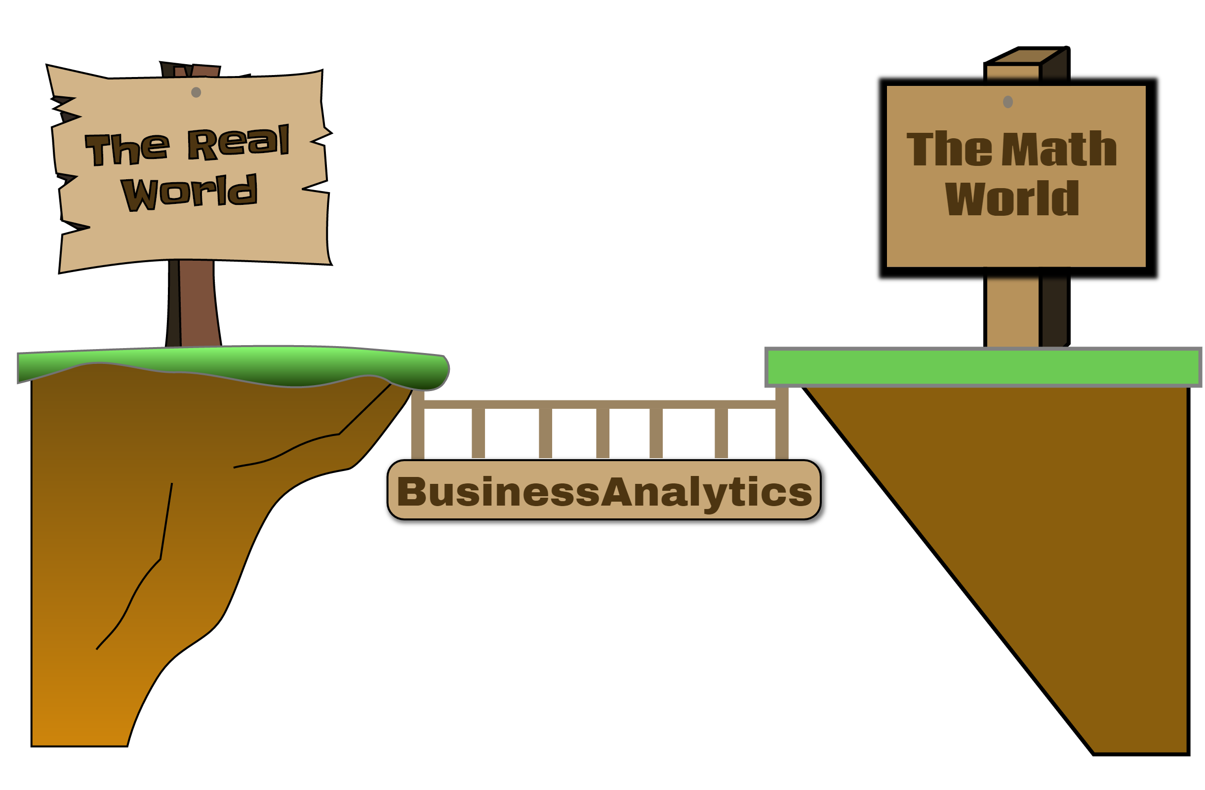 When digesting this book, strive to become the business analyst who easily travels between the real-world of business and the theoretical world of mathematics.  Learn to translate real-world scenarios into both mathematical and computational representations that yield actionable insight.  Plan to astound your stakeholders with insights that alter and improve their real-world decisions.