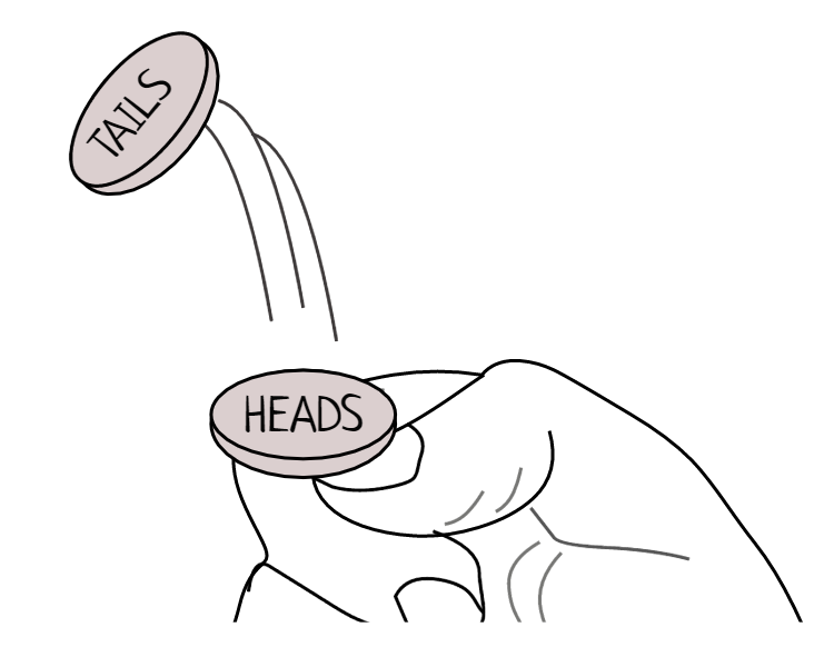 The outcome of a coin flip can be represented by a probability distribution.