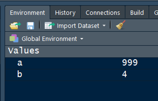 Updated environment values after overwriting the assigned value for `a`.